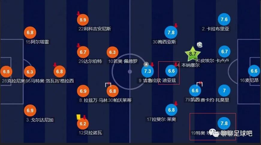 丁香婷婷久久大综合